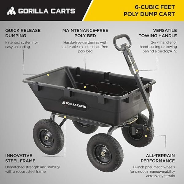 Gorilla Carts Heavy Duty Poly Utility Dump Wagon Garden Cart w/Pneumatic Tires, 6 Cu Ft - 1200 lb Capacity Outdoor Wheelbarrow for Yard, Landscaping & Gardening, Lawn Tractor or ATV Towable - Image 2